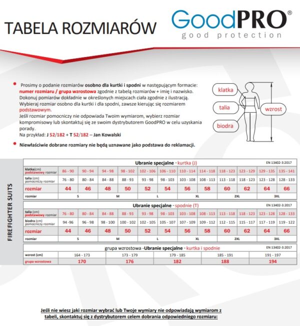 Ubranie Specjalne lekkie 2 częściowe GoodPro FireSnake HV - obrazek 3