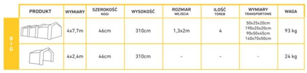 Namiot segmentowy pneumatyczny Pascal BIG - obrazek 4
