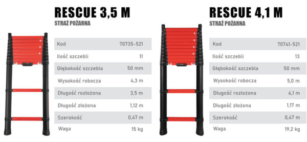 Teleskopowa drabina ratownicza TELESTEPS RESCUE LINE - obrazek 4