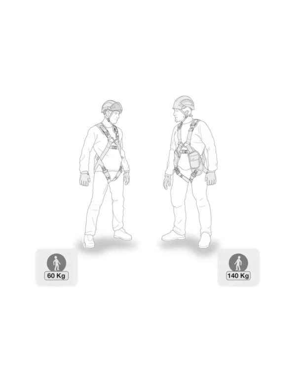 Absorber Petzl Absorbica - obrazek 4