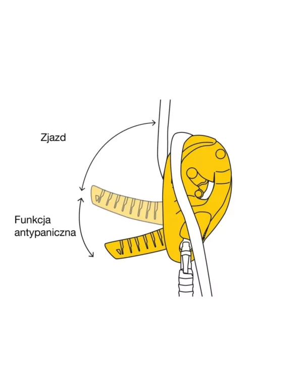 Przyrząd zjazdowy Petzl I'D S - obrazek 4