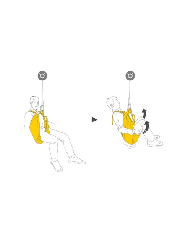 Trójkąt ewakuacyjny Petzl Pitagor - obrazek 3