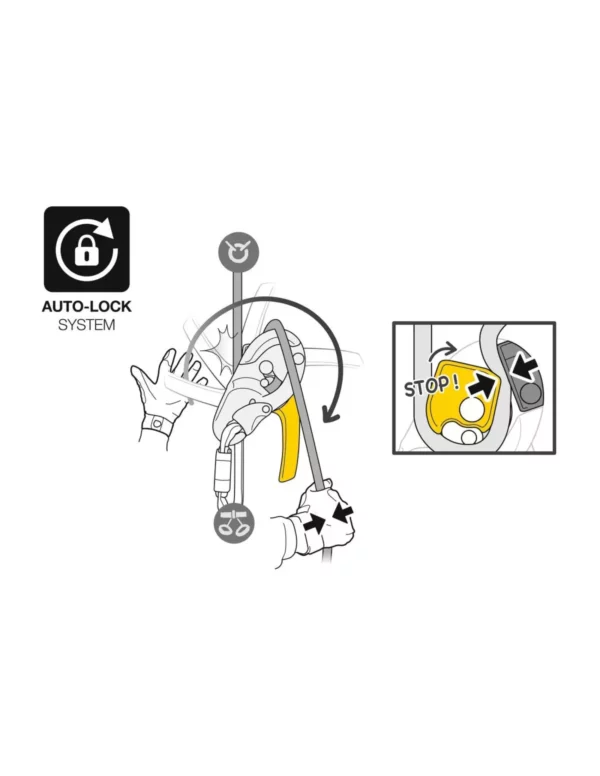 Przyrząd zjazdowy Petzl RIG - obrazek 2