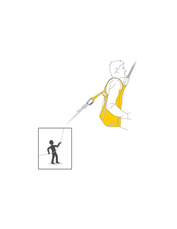 Trójkąt ewakuacyjny Petzl Pitagor - obrazek 4